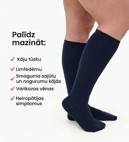 Kompresijas Zeķes