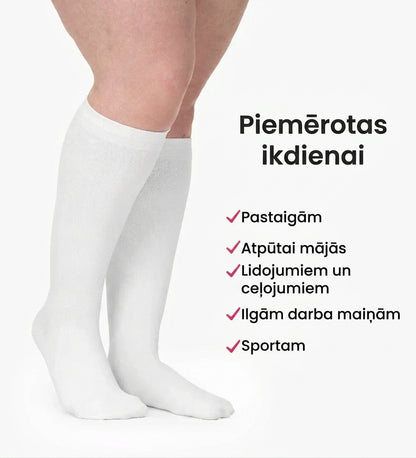 Kompresijas Zeķes