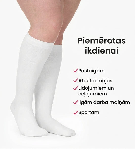Kompresijas Zeķes