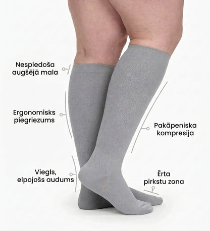 Kompresijas Zeķes